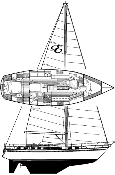 The Endeavour 42 Sail Plan